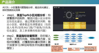 中國(guó)移動(dòng)設(shè)計(jì)院 以人工智能應(yīng)用軟件開(kāi)發(fā)推動(dòng)行業(yè)數(shù)字化轉(zhuǎn)型