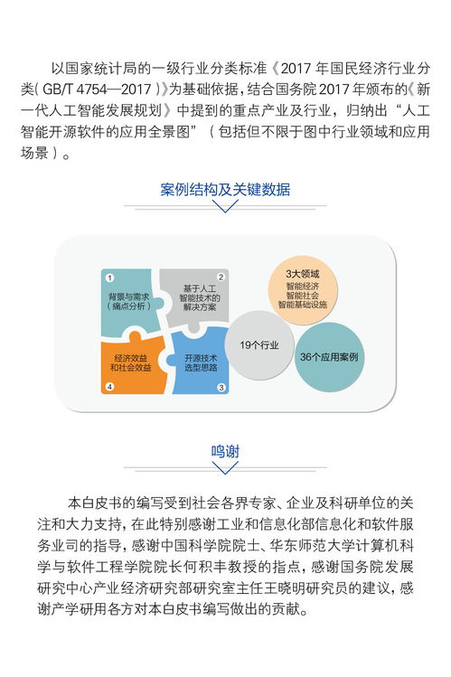 中國(guó)人工智能開(kāi)源軟件發(fā)展聯(lián)盟成立大會(huì)將在京舉行，推動(dòng)人工智能應(yīng)用軟件開(kāi)發(fā)